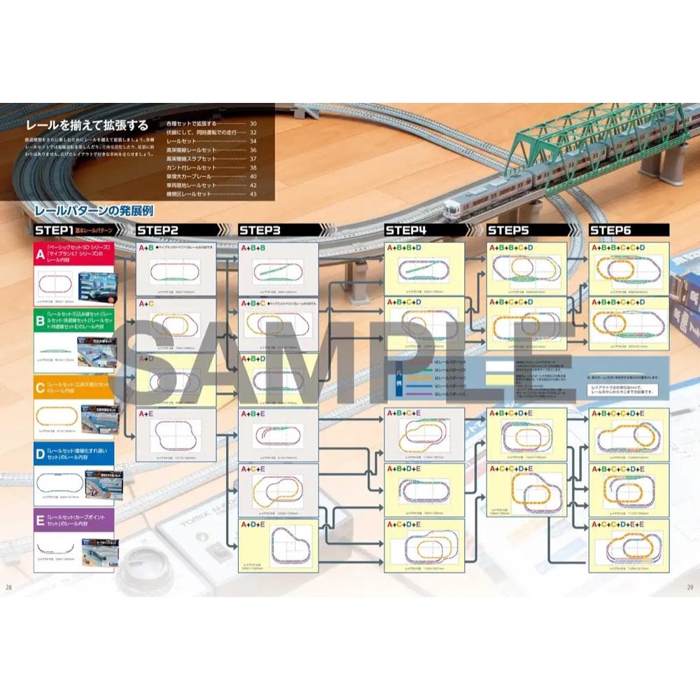 Tomix 7046 Annual Catalog (2025-2026)