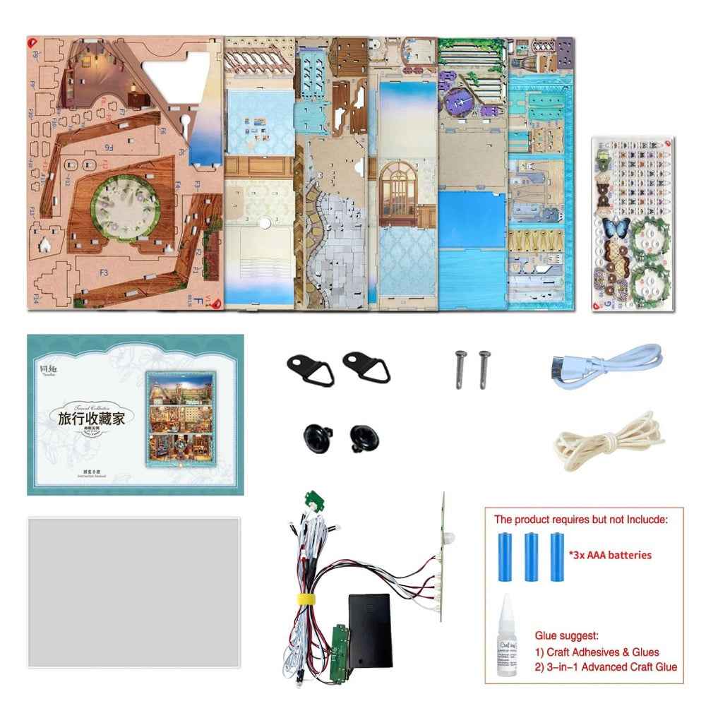 Tonecheer Travel Collector Story Frame