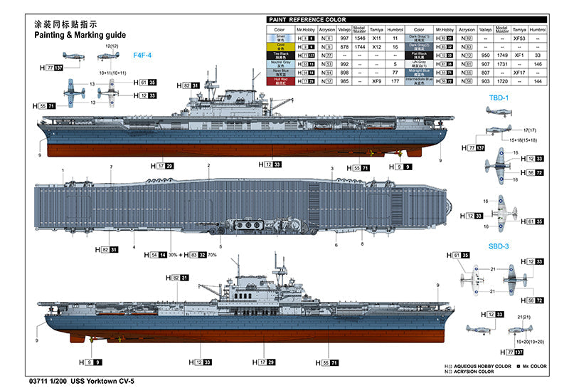 Trumpeter 03711 1/200 Yorktown CV-5