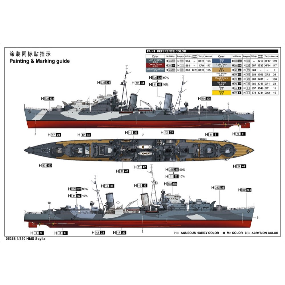 Trumpeter 05368 1/350 HMS Scylla Dido-class Light Cruiser