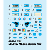 Trumpeter 07424 1/72 US Army M1131 Stryker FSV