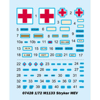 Trumpeter 1/72 M1133 Stryker MEV Plastic Model Kit