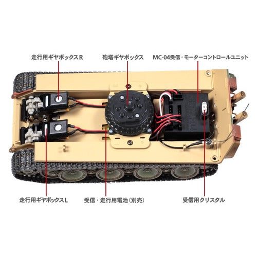 Tamiya 48205 RC Panther G with 4CH