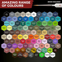 The Army Painter Warpaints Fanatic Wargamers Paint Set