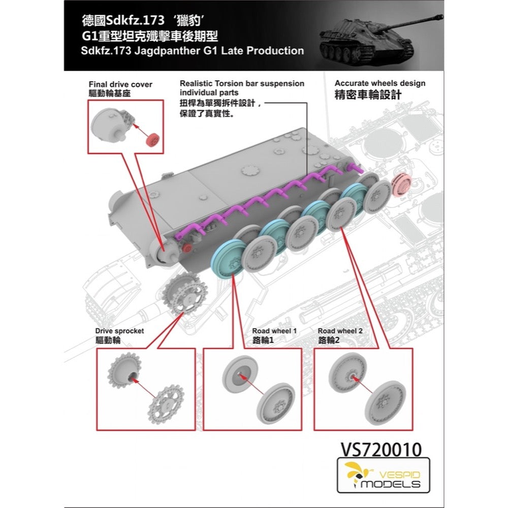 Vespid Models VS720010 1/72 Sdkfz.173 Jagdpanther G1 Late Production