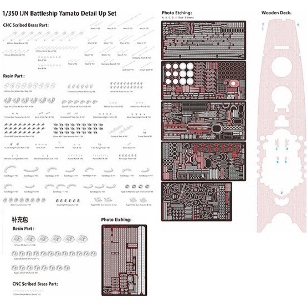 Very Fire BELBV350902DX 1/350 IJN Yamato Deluxe Version 4580702177409