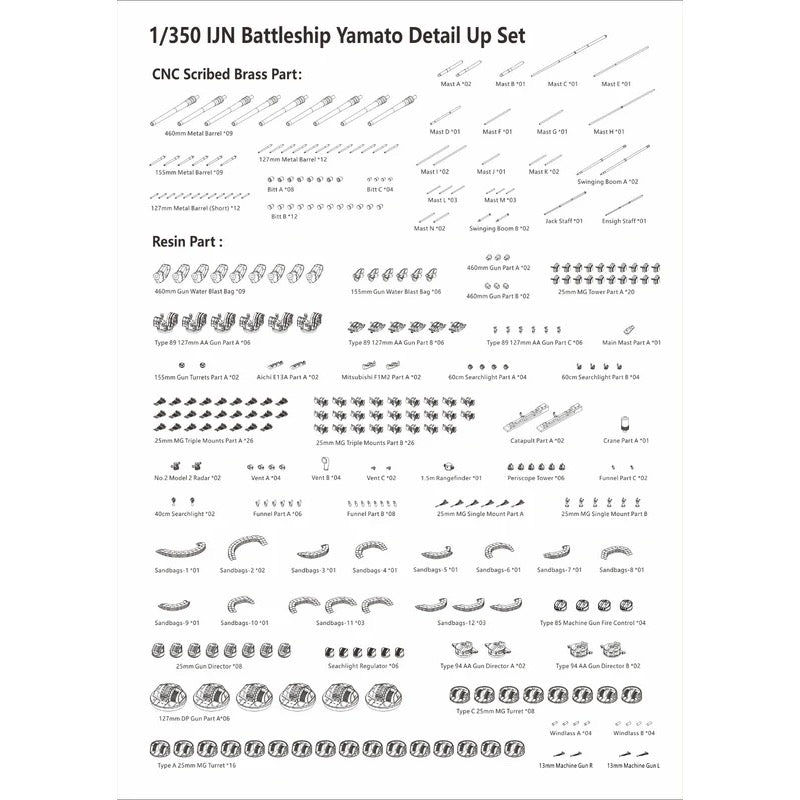 Very Fire BELBV350902DX 1/350 IJN Yamato Deluxe Version 4580702177409