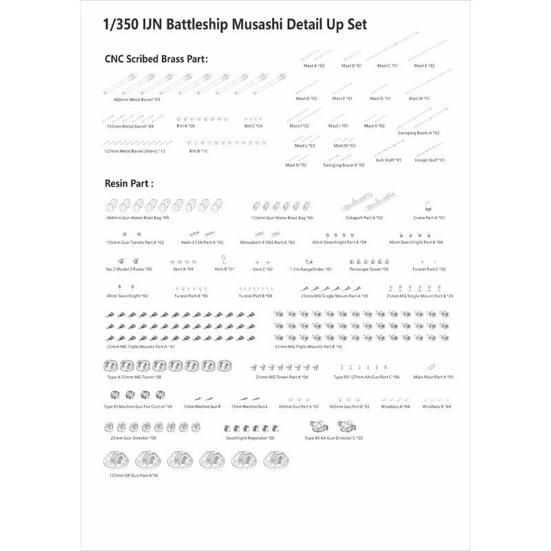 Very Fire BELBV350903DX 1/350 IJN Musashi Deluxe