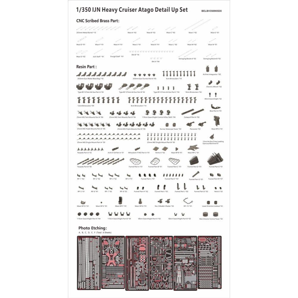 Very Fire BELBV350905DX 1/350 IJN Atago Deluxe Version