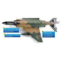 Zoukei Mura SWS 1/48 F-4C Phantom II