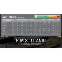 Academy 14214 1/700 Titanic Ship Passenger RMS Coloured