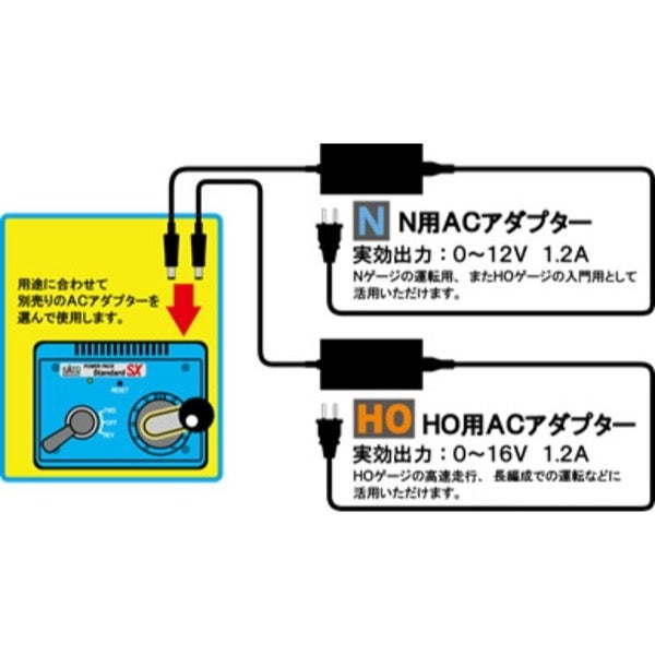 Kato 22-018 Controller with Transformer and Australian Plug - Metro Hobbies