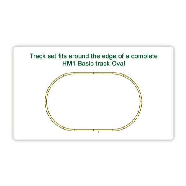 Kato 3-111 HO Unitrack HV1 Oval Add-on Set - Metro Hobbies