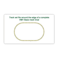 Kato 3-111 HO Unitrack HV1 Oval Add-on Set - Metro Hobbies
