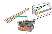 Peco PL15 Twin Microswitch
