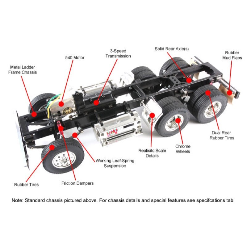 Tamiya 56344 Grand Hauler 1/14 Radio Controlled Truck Kit