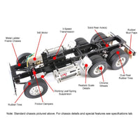 Tamiya 56344 Grand Hauler 1/14 Radio Controlled Truck Kit