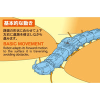 Tamiya 70230 Centipede Robot