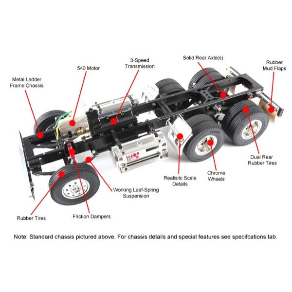 Tamiya 56309 Ford Aeromax 1/14 Radio Controlled Truck Kit